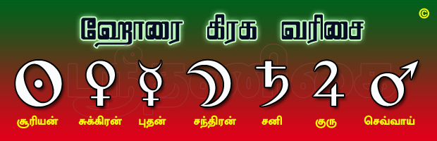 ஹோரை- ஓரை கிரக வரிசை, சூரியன், சுக்கிரன், புதன், சந்திரன், சனி, குரு, செவ்வாய்