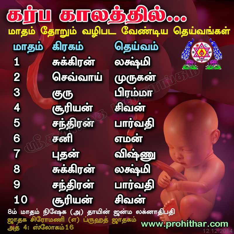 கர்ப காலத்தில் வழிபாடு | Pregnant women worship planets and hindu god | ஸ்ரீதணிகை பஞ்சாங்கம்